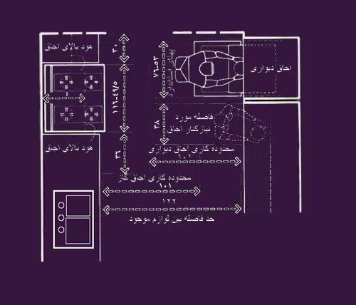 فواصل مورد نیاز در مجاورت اجاق گاز